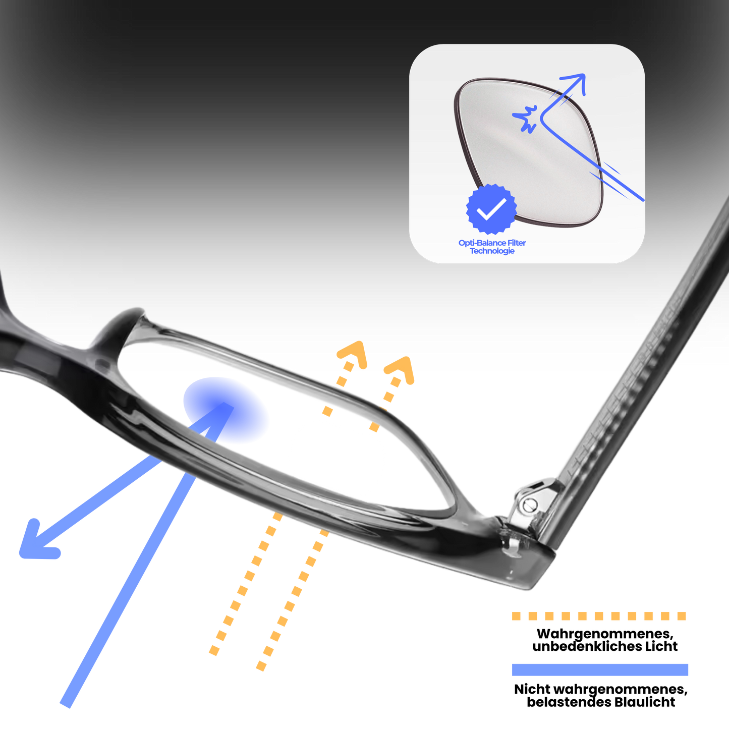 Blaulichtfilterbrille | Helios