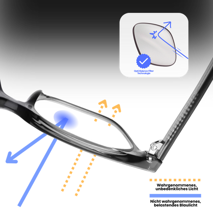 Blaulichtfilterbrille | Helios